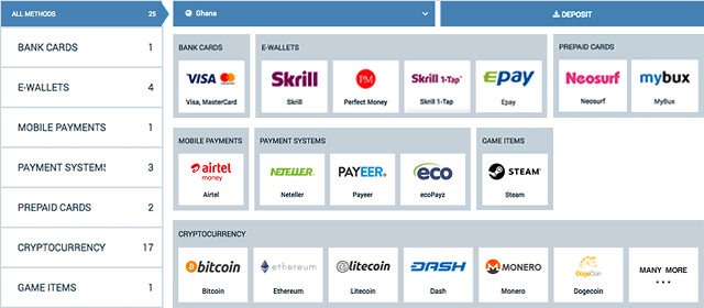 Comparing 1xbet Canada with Other Markets